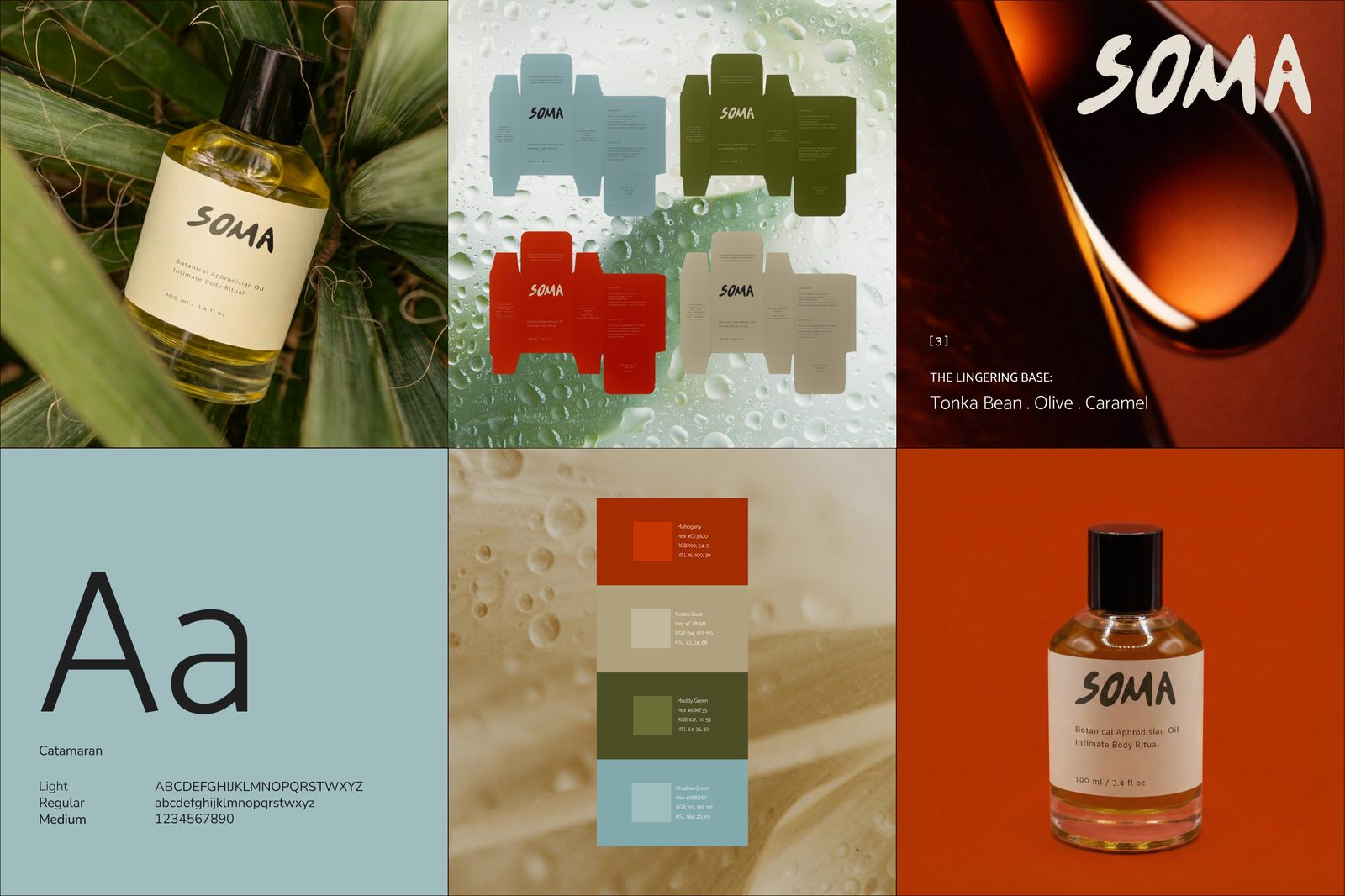 Human visual identity for SOMA